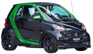 Smart fortwo electric drive