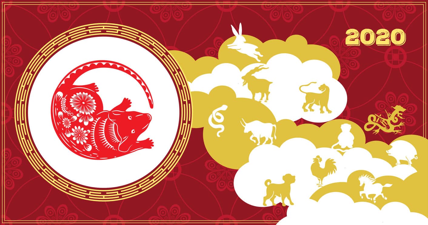 kiinalainen_horoskooppi