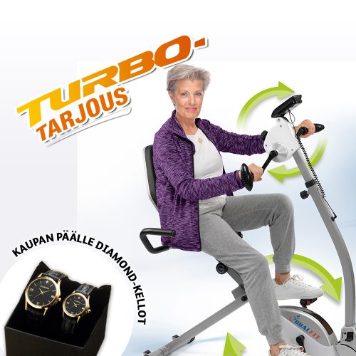 Dualfit_kellot_turbotarjous